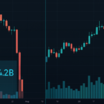 The Liquidity Scale: How High Trading Volume Prevents Flash Crashes and Gaps
